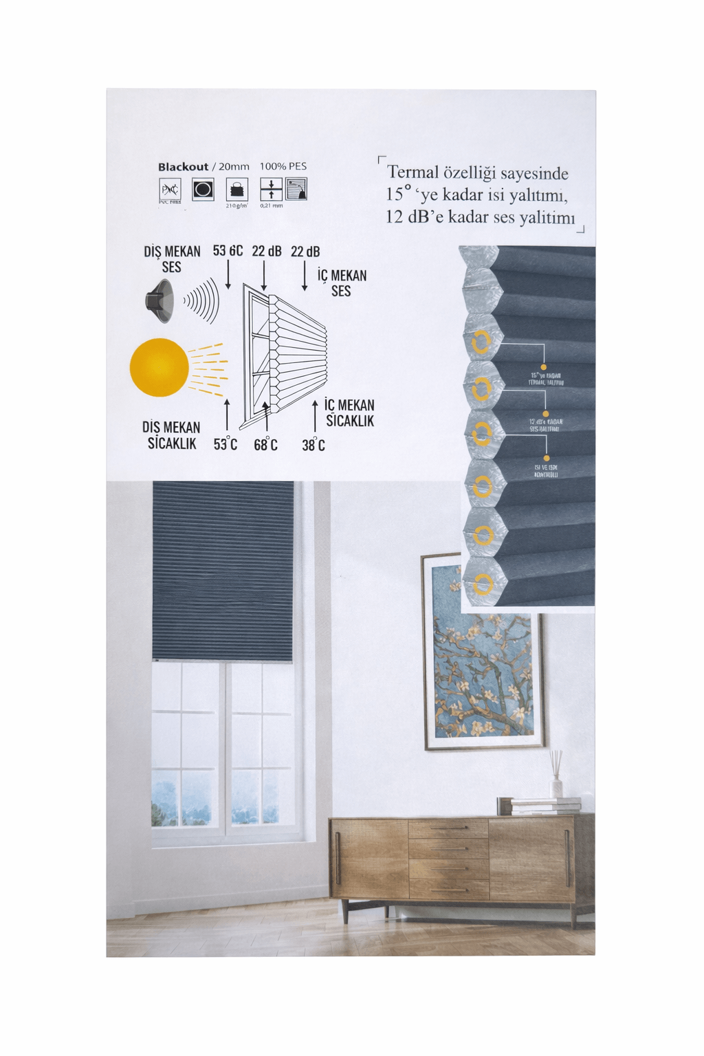 blinds-benefits.jpg הסבר טכני על וילון פליסה האפלה (Blackout) הכולל נתוני בידוד אקוסטי ותרמי.